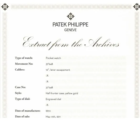 Patek Philippe 32.4mm Yellow gold Enamel 2