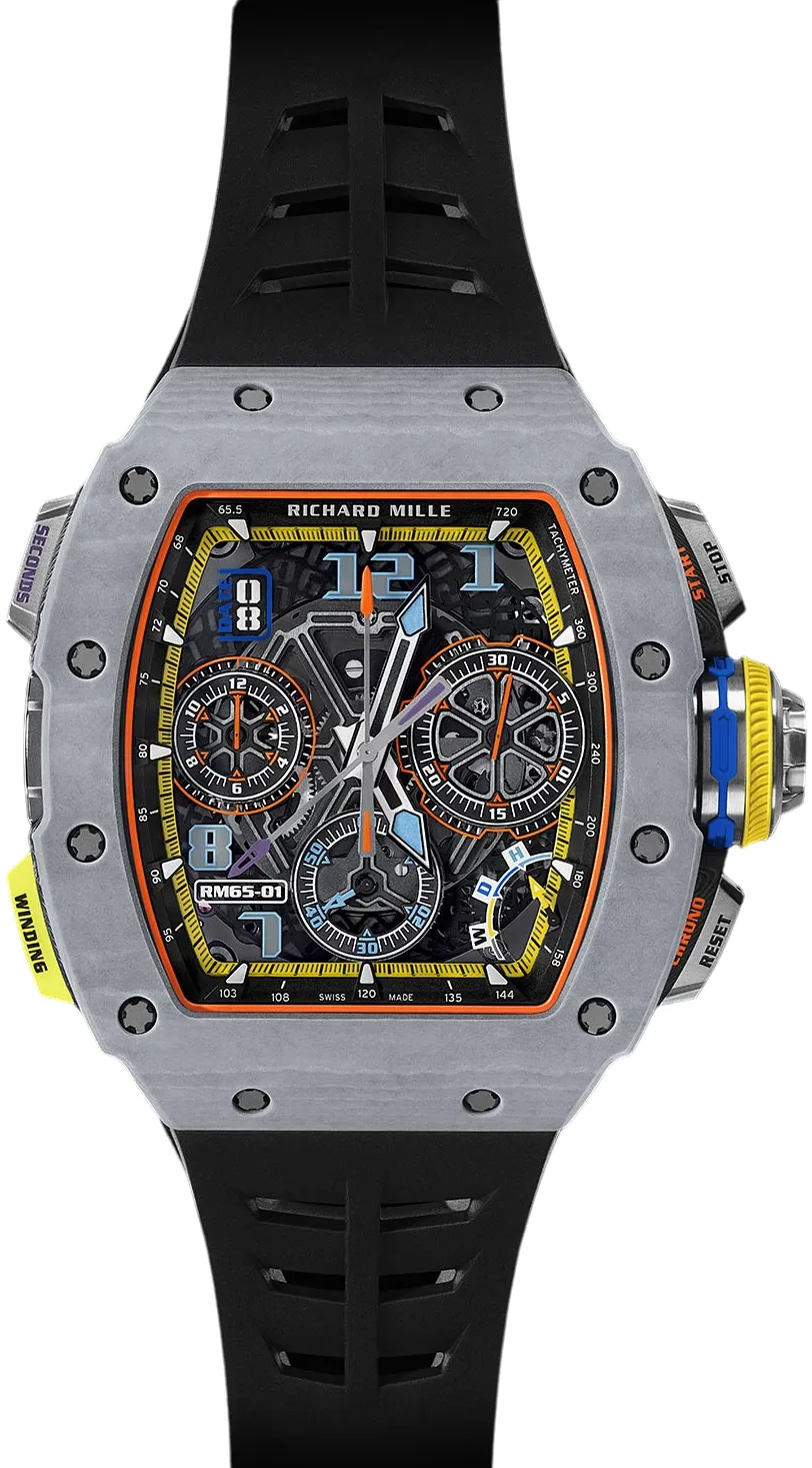 Richard Mille RM 65-01 RM65-01 FQ 44mm Quartz TPT® Skeletonized