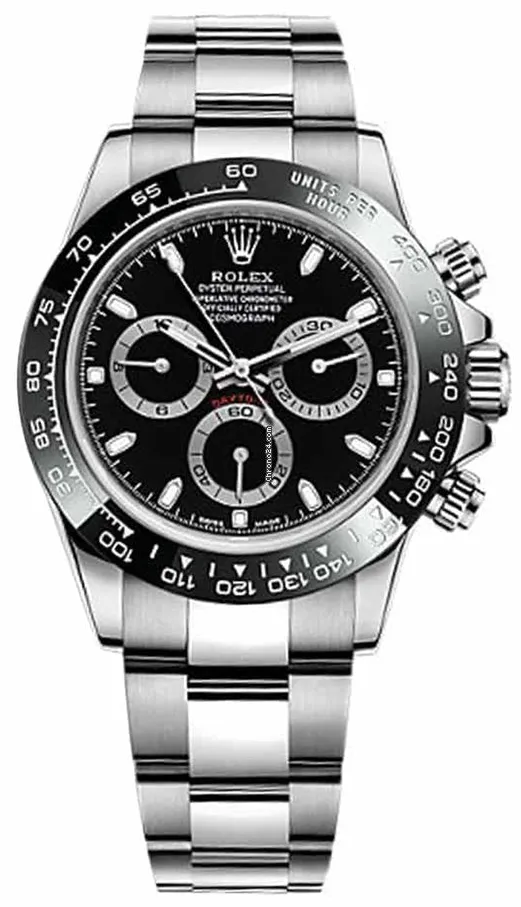 Rolex Daytona 116500LN 40mm Ceramic Black