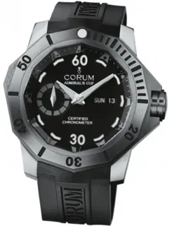 Corum Admiral's Cup Titanium Black