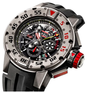 Richard Mille RM 032 RM 032 TI 50mm Titanium Black